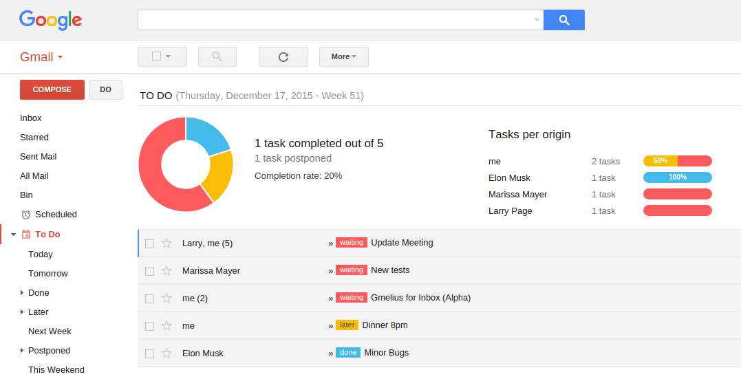 correo de gmail Gmelius 