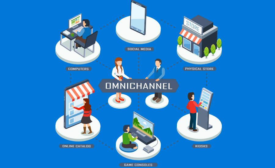 omni channel marketing