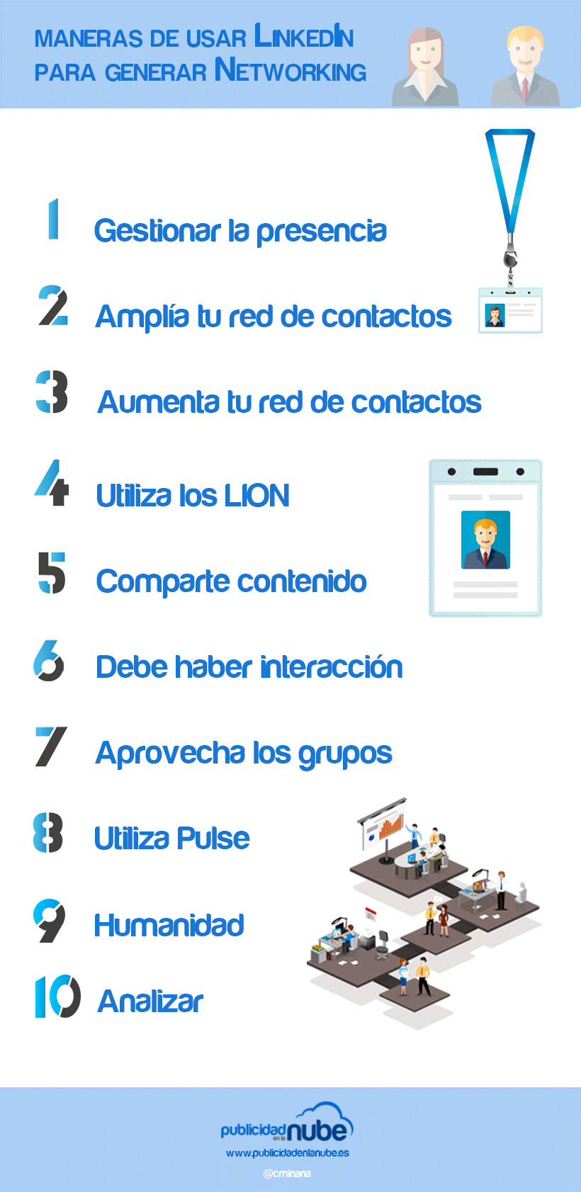 usar LinkedIn Networking